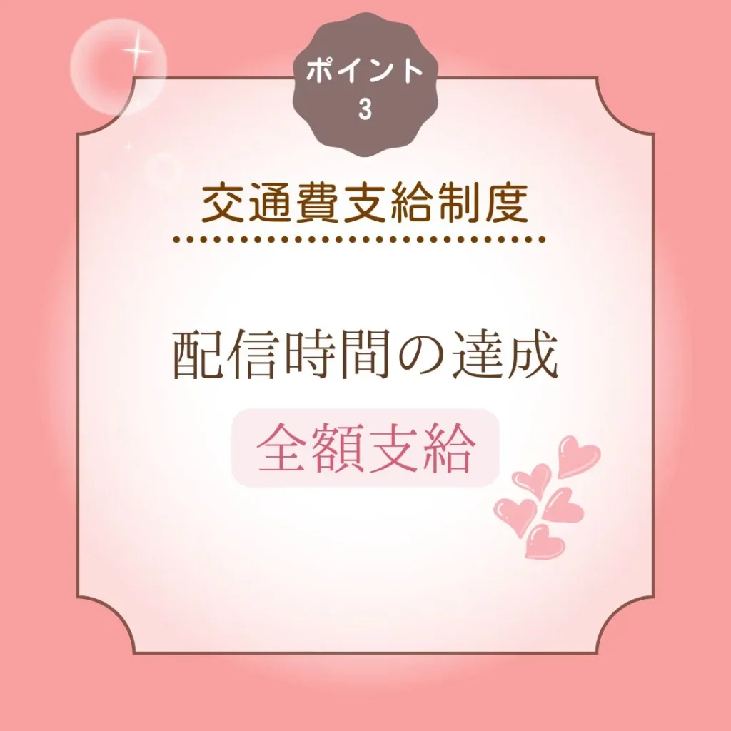 ポイント③
交通費支給制度
配信時間の達成で
全額支給！