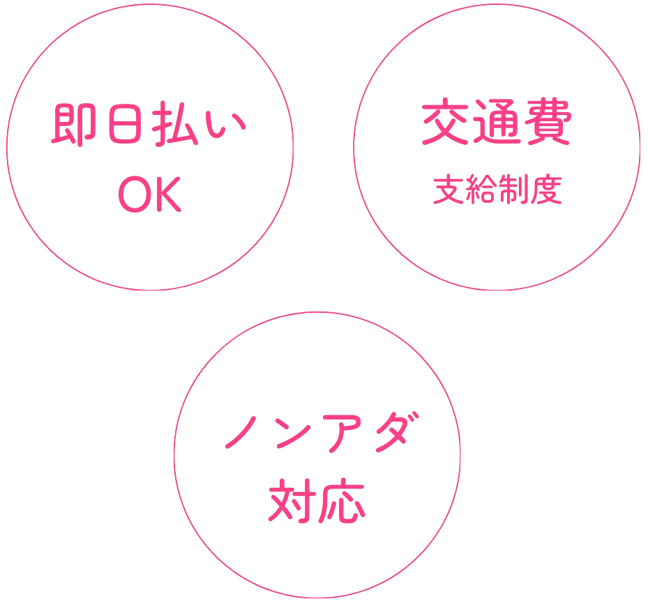 即日払いOK、交通費支給制度、ノンアダルト対応